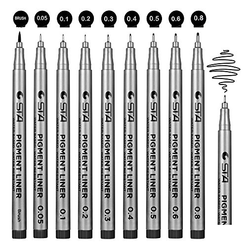 Fineliner Pens - UX Effect